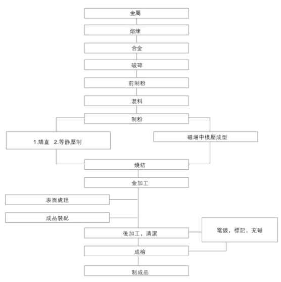 1585189046117012.png